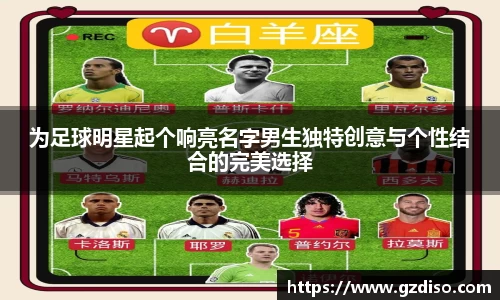 为足球明星起个响亮名字男生独特创意与个性结合的完美选择
